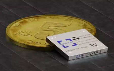 A breakthrough discovery is going to be a small nuclear energy battery made in China!